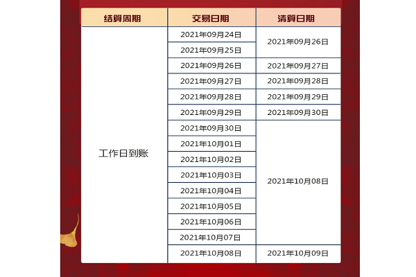 星驿付国庆结算通知