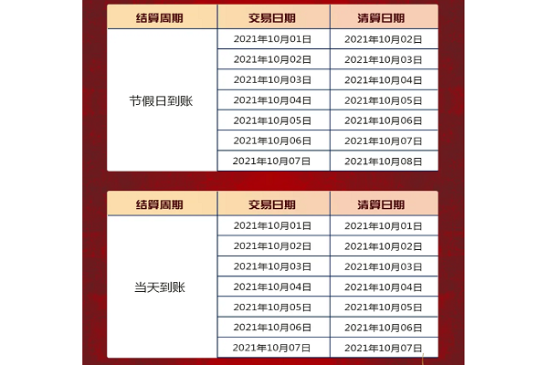 星驿付国庆结算通知