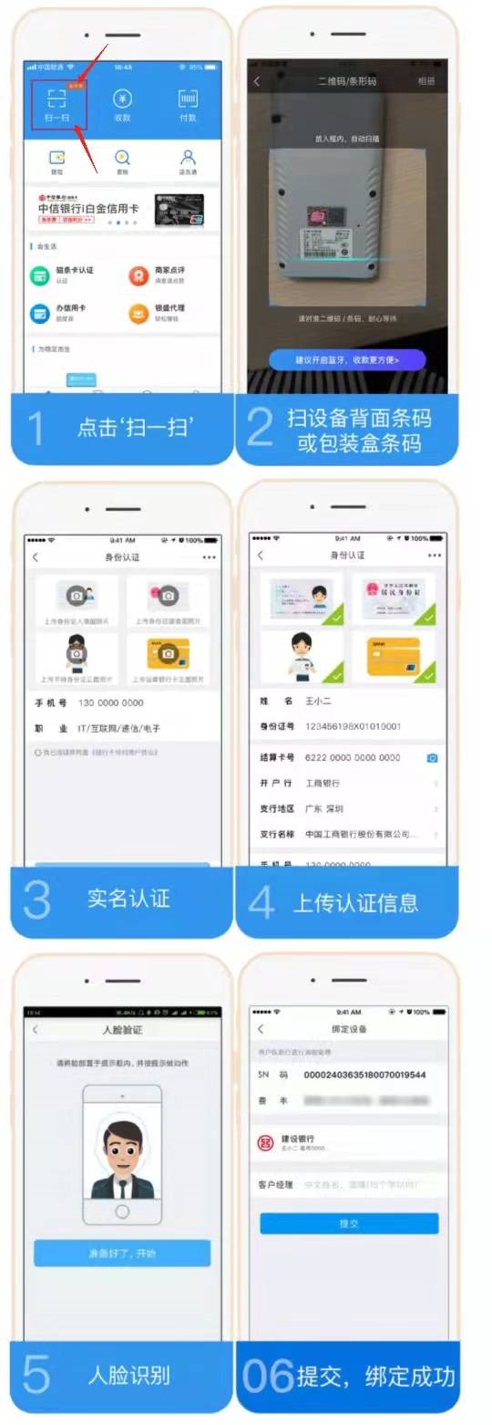 银盛通注册绑定激活流程